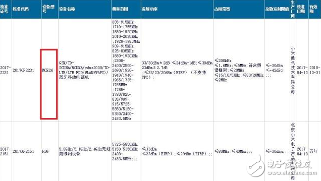 全面屏小米6C強(qiáng)勢(shì)來(lái)襲,將搭載澎湃處理器或年底前發(fā)布