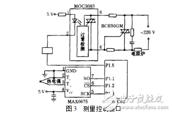 max6675溫控器設(shè)計