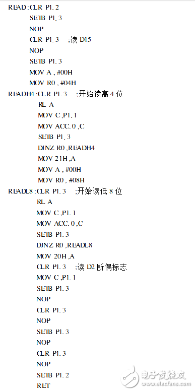 max6675溫控器設(shè)計