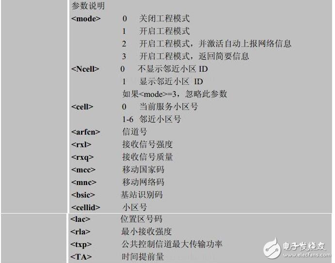 sim900a定位方法匯總，SIM900A基站定位詳解