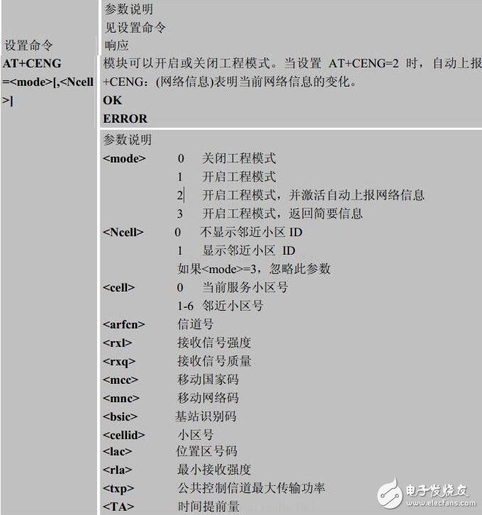 sim900a定位方法匯總，SIM900A基站定位詳解