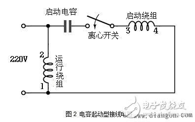 單相電動機的電容啟動原理