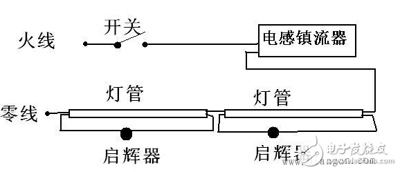 一拖二鎮(zhèn)流器接線圖解