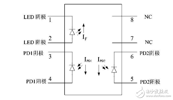 hcnr201電流檢測電路