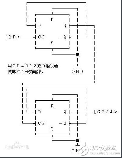 cd4013中文資料詳細介紹