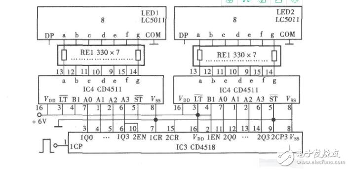 用cd4518構(gòu)成多路開關(guān)