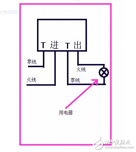 微電腦時控開關(guān)接線圖