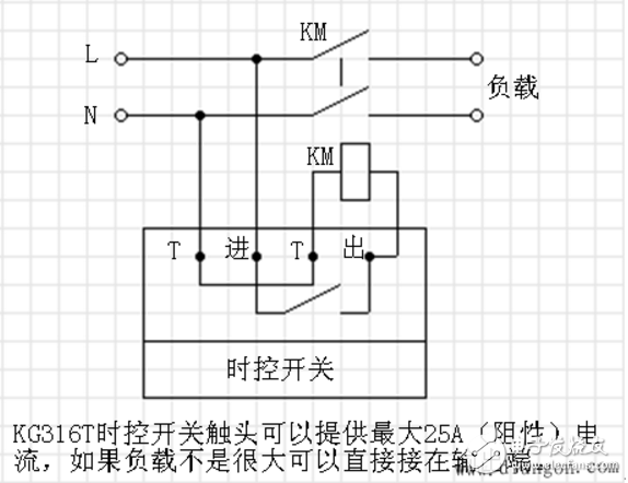 微電腦時控開關(guān)接線圖