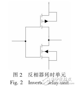 CMOS反相器單元延時電路設(shè)計