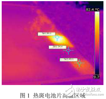 太陽(yáng)電池組件及光伏電站熱斑失效的分析