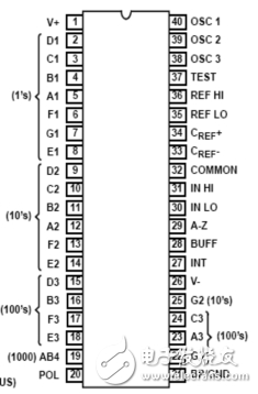 基于ICL7107的數(shù)字電壓表