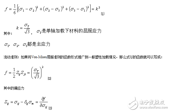 詳解ANSYS的數(shù)碼相機(jī)內(nèi)部結(jié)構(gòu)的模擬技術(shù)