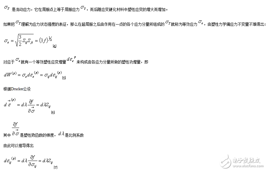 詳解ANSYS的數(shù)碼相機(jī)內(nèi)部結(jié)構(gòu)的模擬技術(shù)