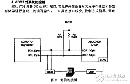 兩款ADAU1701電路應用方案