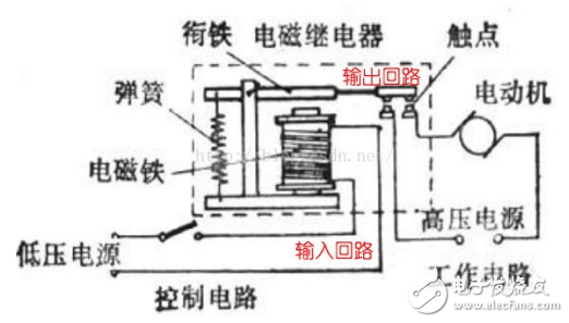 arduino控制繼電器