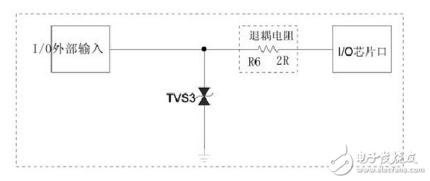 esd保護(hù)二極管原理