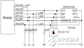 希姆通SIM868的參考設(shè)計(jì)接口的靜電防護(hù)解析