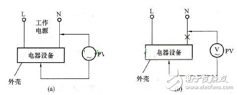 一招分辨感應(yīng)電和漏電