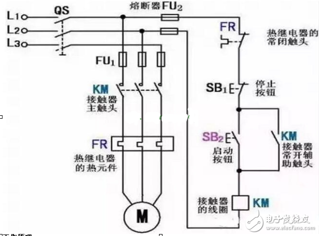 電氣自鎖 自鎖電氣控制電路原理