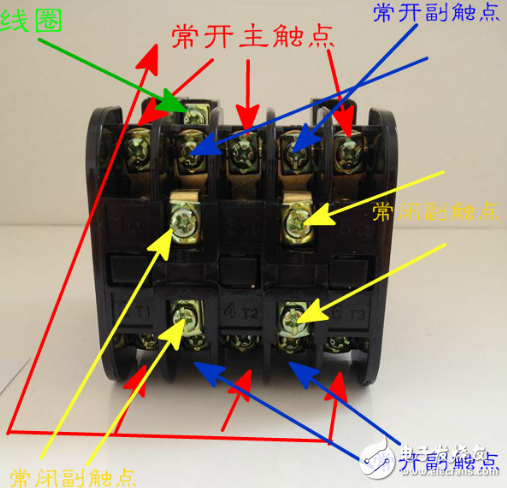 淺談交流接觸器常見(jiàn)故障及解決對(duì)策