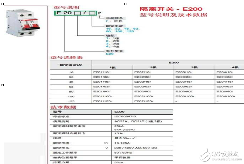 詳解熔斷器,空氣開關(guān),時(shí)控開關(guān),交流接觸器的區(qū)別