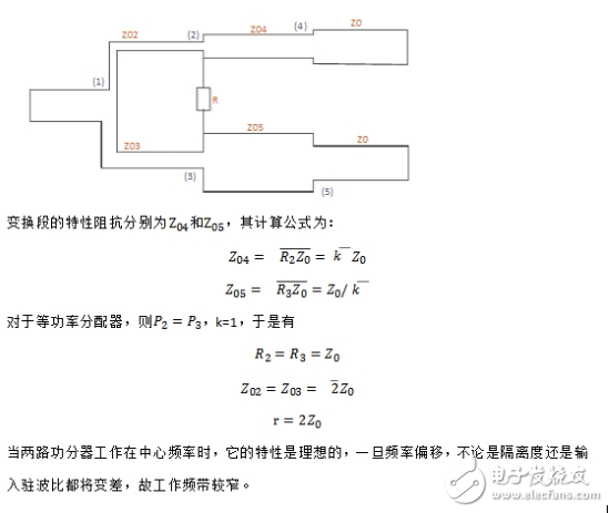 什么是功分器_功分器原理詳解