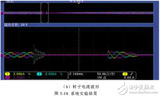 雙饋系統(tǒng)crowbar電路設(shè)計