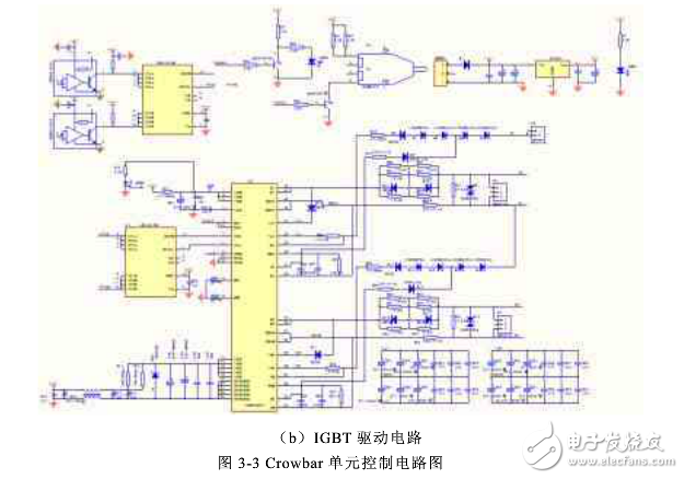 雙饋系統(tǒng)crowbar電路設(shè)計