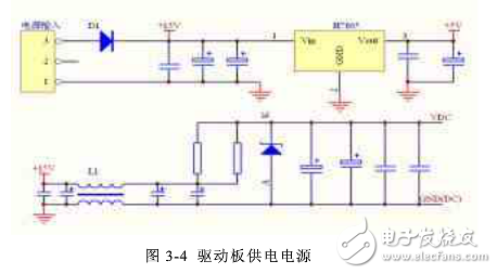 雙饋系統(tǒng)crowbar電路設(shè)計