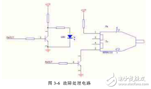 雙饋系統(tǒng)crowbar電路設(shè)計