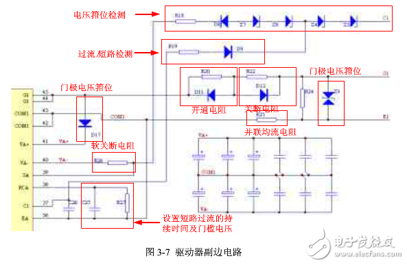 雙饋系統(tǒng)crowbar電路設(shè)計