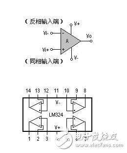 LM324運(yùn)算放大器應(yīng)用電路盤點(diǎn)