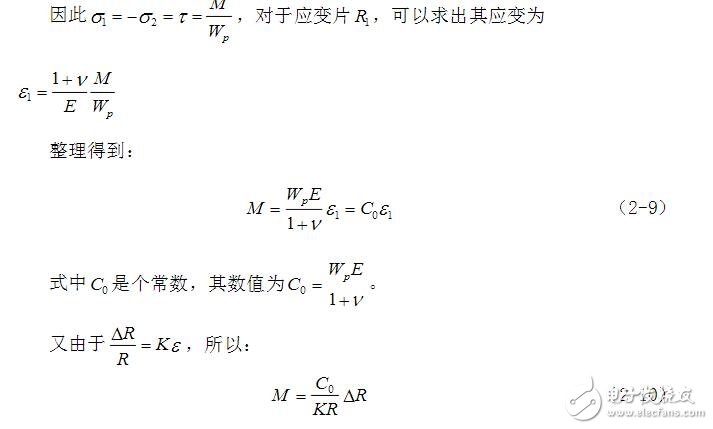 應(yīng)變式扭矩傳感器原理及應(yīng)用  