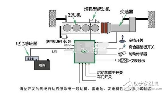 發(fā)電機自動啟停電路圖詳情