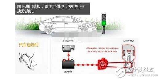 發(fā)電機自動啟停電路圖詳情