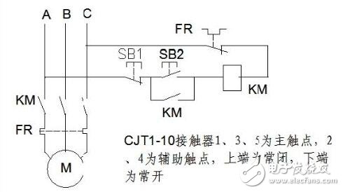 發(fā)電機自動啟停電路圖大全（接觸器/水泵啟停/電動機）