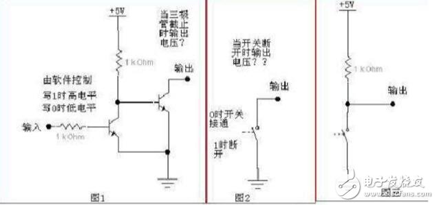 oc門和od門的區(qū)別都有什么