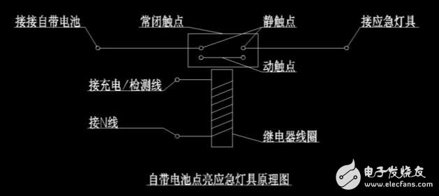 充電應(yīng)急燈怎么接線圖分析