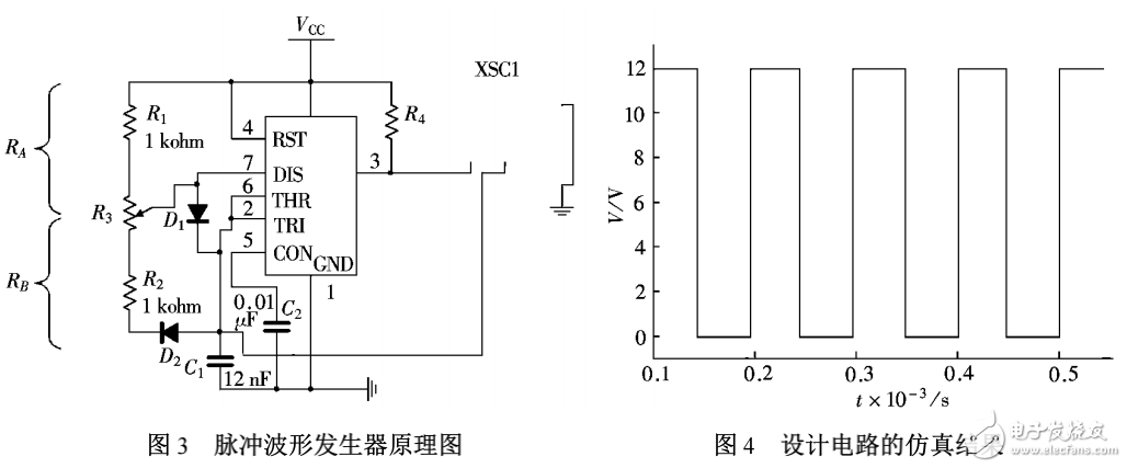 Multisim仿真軟件在LD驅(qū)動(dòng)電源設(shè)計(jì)中的應(yīng)用