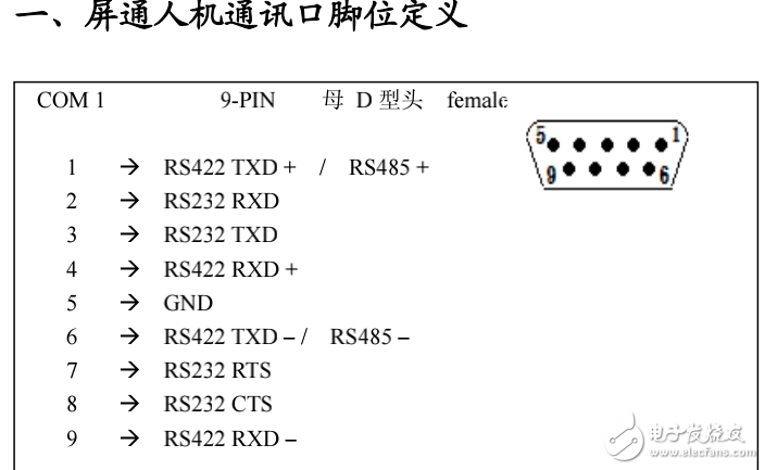 常用PLC連線說明與屏通人機(jī)的詳細(xì)講解