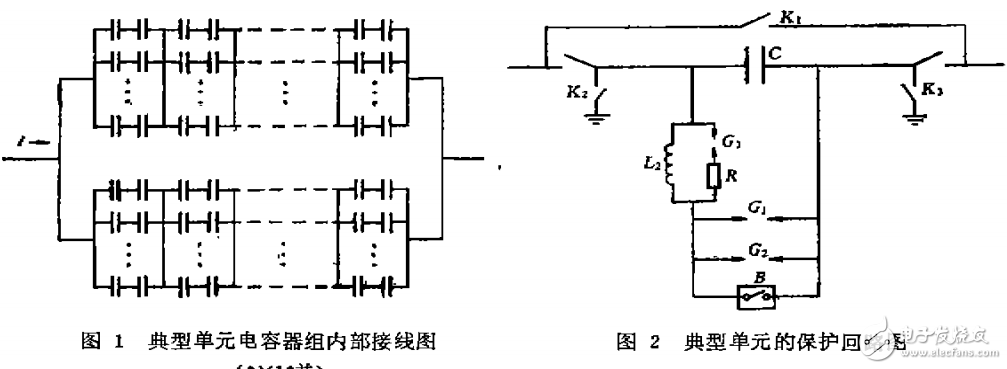 串聯(lián)電容補(bǔ)償裝置的通用設(shè)計(jì)原理解析