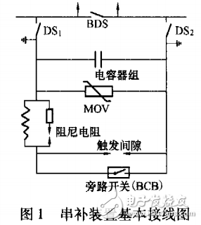 串聯(lián)補(bǔ)償電容器在超高壓輸電系統(tǒng)中的應(yīng)用解析