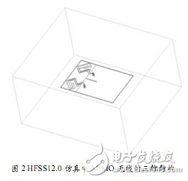 HFSS11軟件對手機(jī) MIMO天線的設(shè)計仿真和優(yōu)化