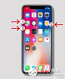 iPhone新舊機(jī)對(duì)比,有無Home鍵的區(qū)別在哪