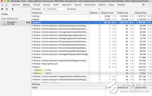 解析Web內(nèi)存分析與內(nèi)存泄漏定位