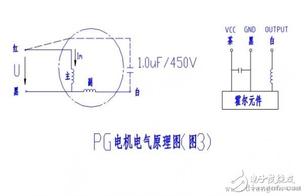 單相電動(dòng)機(jī)的調(diào)速方法及原理解析