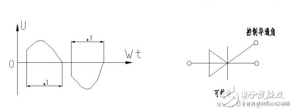 單相電動(dòng)機(jī)的調(diào)速方法及原理解析