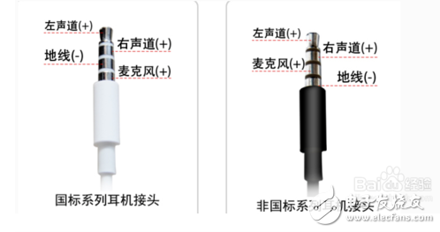 舊手機如何自制示波器_操作步驟詳解