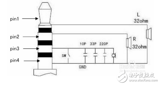 舊手機如何自制示波器_操作步驟詳解