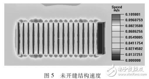 散熱器翅片進行開縫優(yōu)化